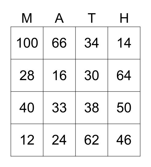 Multiplication Bingo Card