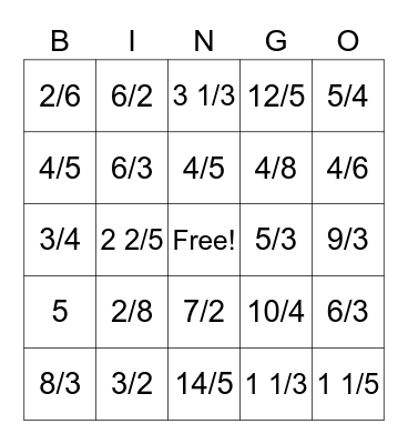 Multiplication BINGO Card