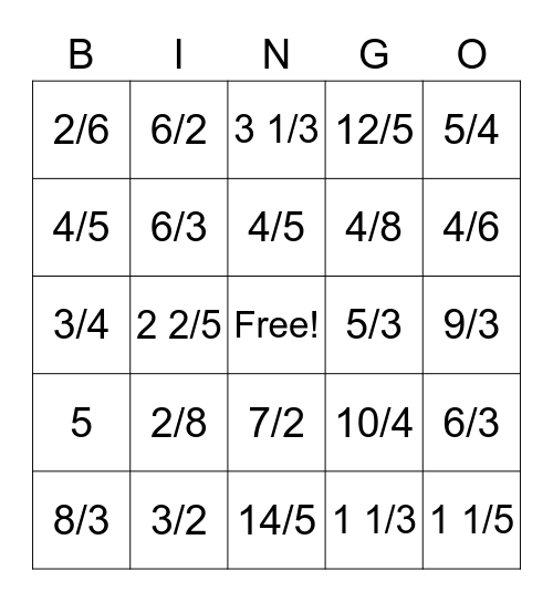 Multiplication BINGO Card