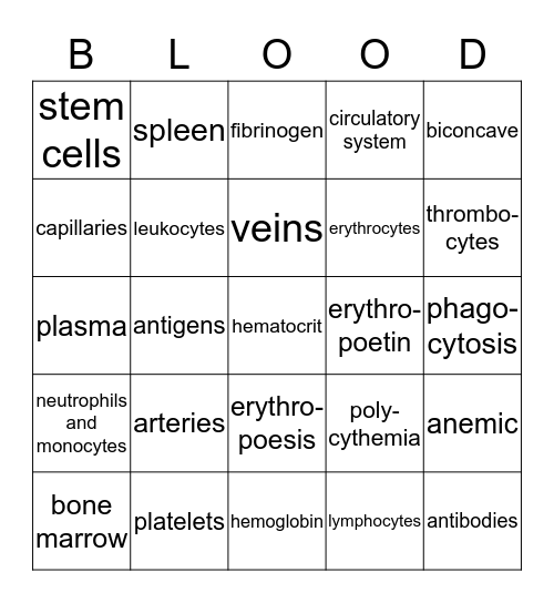 Blood:  The Living Liquid Bingo Card