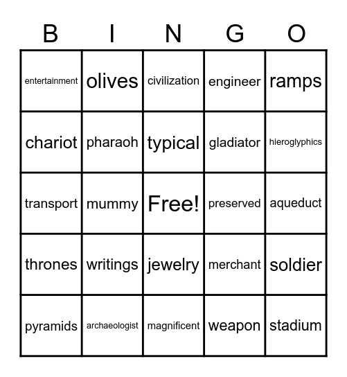 UNIT 7 ANCIENT CIVILIZATION Bingo Card
