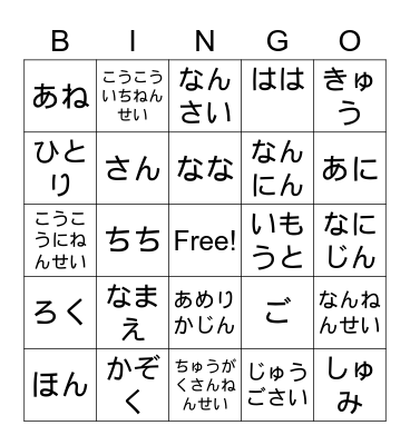 Basic Family Review Bingo Card