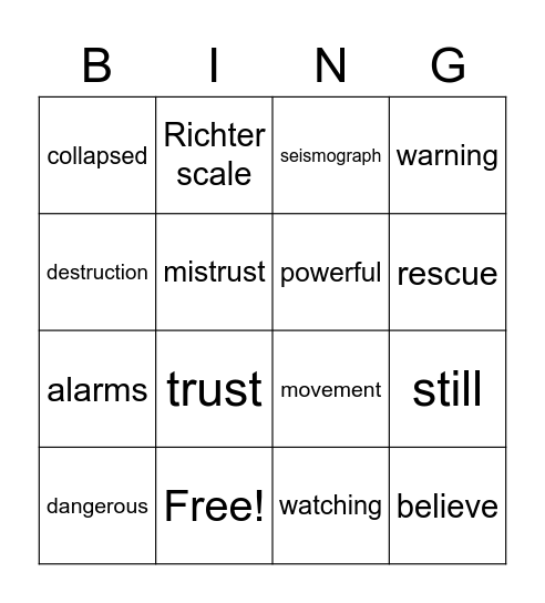 A Tsunami Unfolds - BINGO! Bingo Card