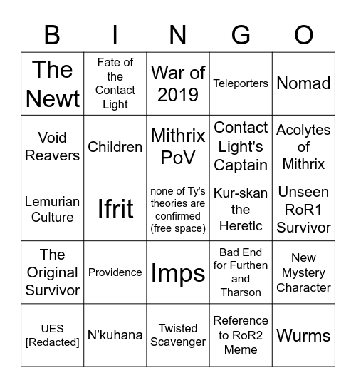 RoR2 Anniversary Update Lore Bingo Card