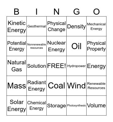 Energy Bingo! Bingo Card