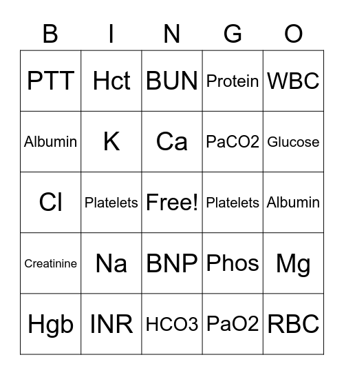 Lab Values Bingo Card