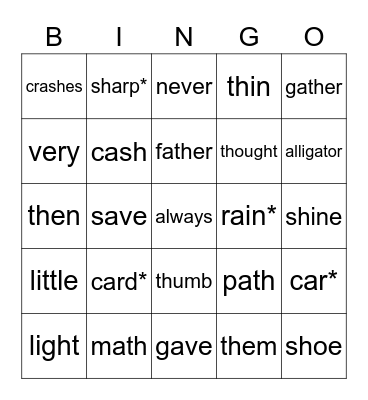 Speech Sounds Bingo Card