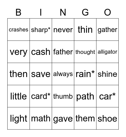 Speech Sounds Bingo Card