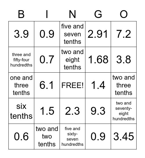 Tenths Bingo Card