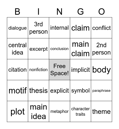 ELA Terms/Words Bingo Card