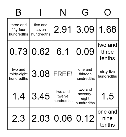 Tenths and Hundredths Bingo Card