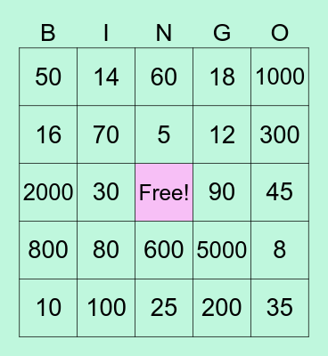 Multiplication Practice 2, 5, 10, 100, 1000 Bingo Card