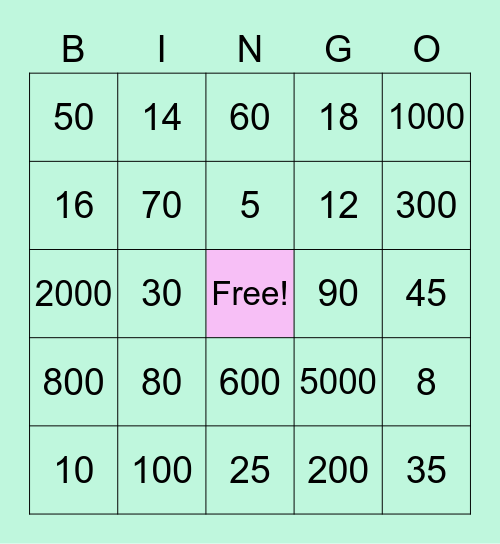 Multiplication Practice 2, 5, 10, 100, 1000 Bingo Card