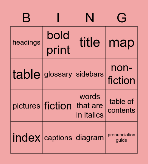 Bingo for my Reading Groups (Text Features) Bingo Card