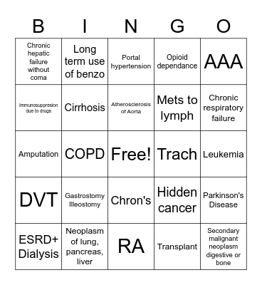 CODING Bingo Card
