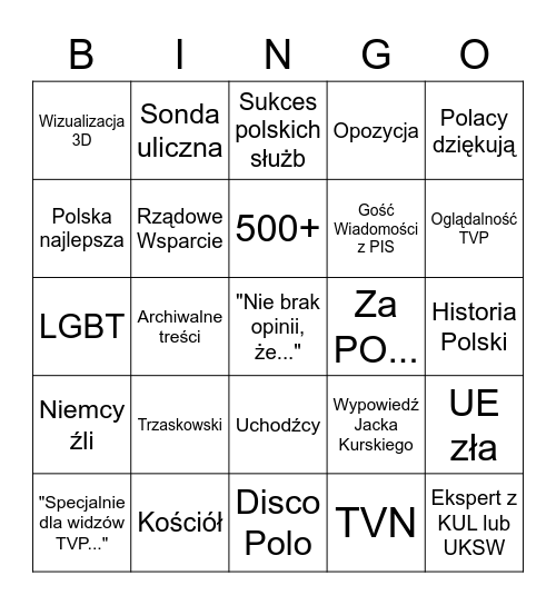 WIADOMOŚCI Bingo Card