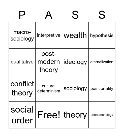 PASS Bingo Card