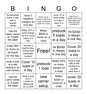 Broker Blackout Bingo Card