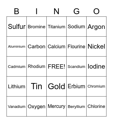 Periodic Table Bingo Card