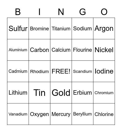 Periodic Table Bingo Card