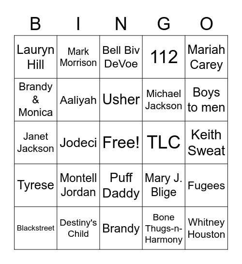 90s Hits with a twist Bingo Card