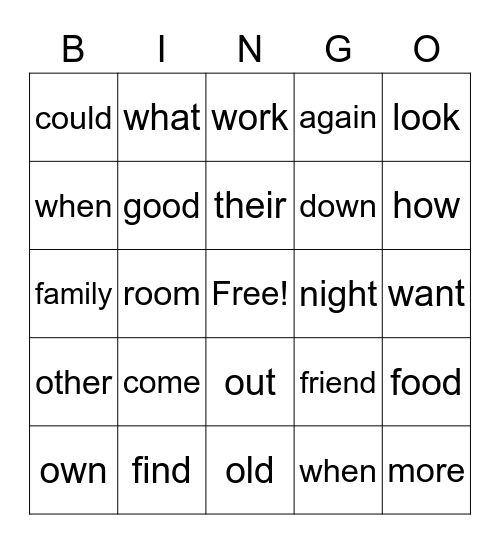 Reading Recovery Bingo Card