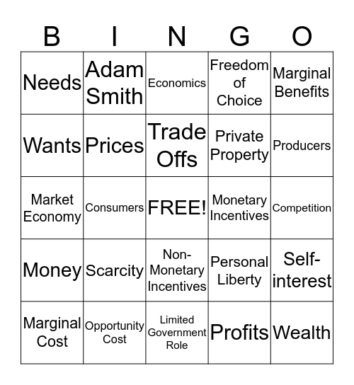 Unit 1 Economics Bingo! Bingo Card