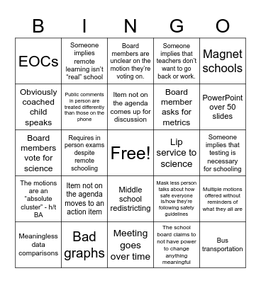 WSFCS Board Meeting Bingo Card