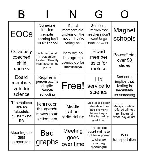 WSFCS Board Meeting Bingo Card