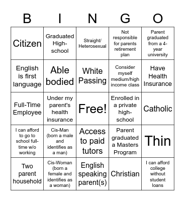 Chica Privilege BINGO Card