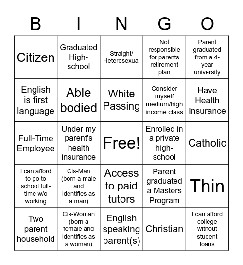 Chica Privilege BINGO Card