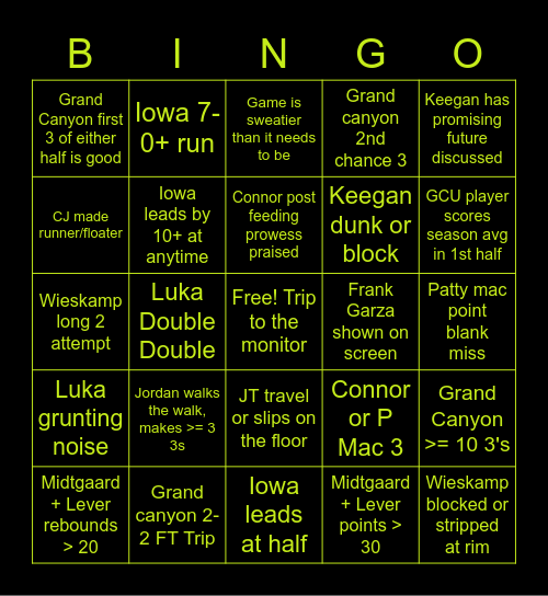 Win or go home: Iowa Vs The Grand Canyon Bingo Card