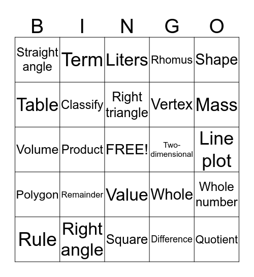 4th Math Smarter Balanced Bingo Card