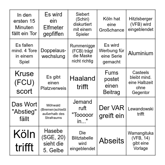 Konferez-Trinkspiel Bingo Card