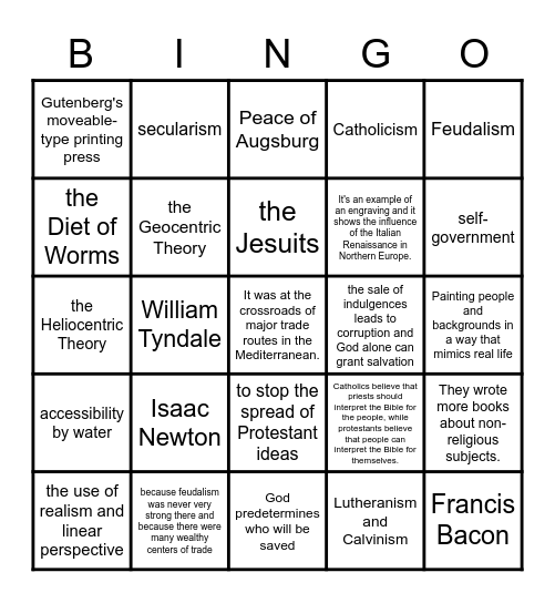 CUA3 ( T15) The Renaissance and Reformation Review Bingo Card