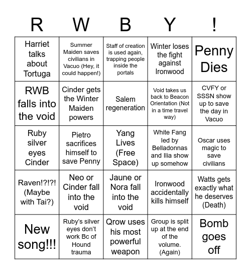 RWBY V8 Finale Bingo Card