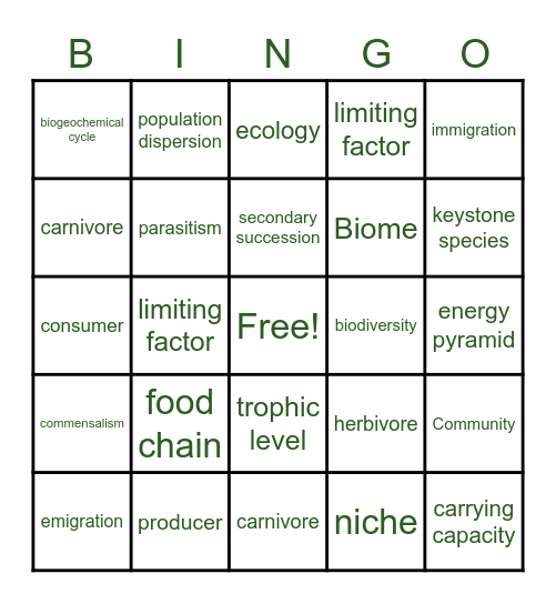 Ecology Vocabulary Chapters 13&14 Bingo Card