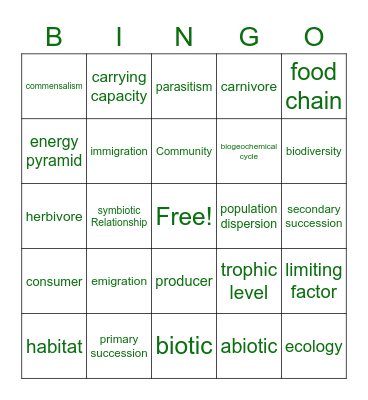 Ecology Vocabulary Chapters 13 & 14 Bingo Card