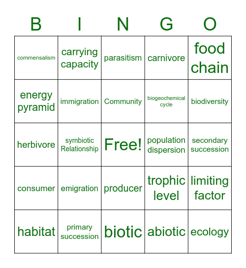 Ecology Vocabulary Chapters 13 & 14 Bingo Card