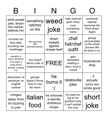 george notfound cooking stweam Bingo Card