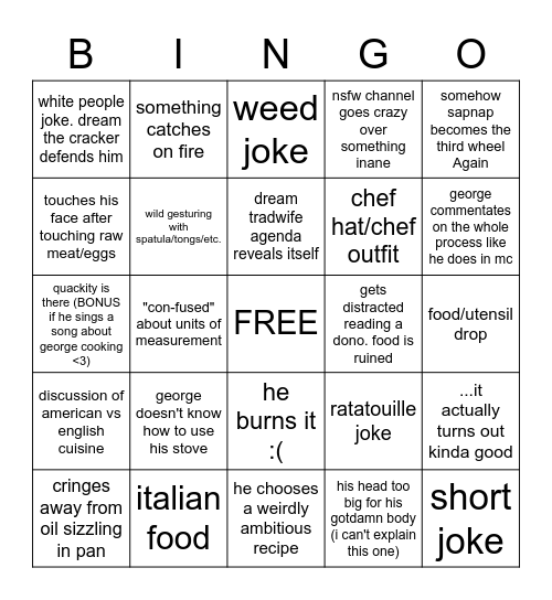 george notfound cooking stweam Bingo Card