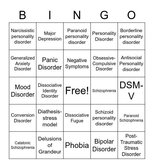 Abnormal Psychology Bingo Card