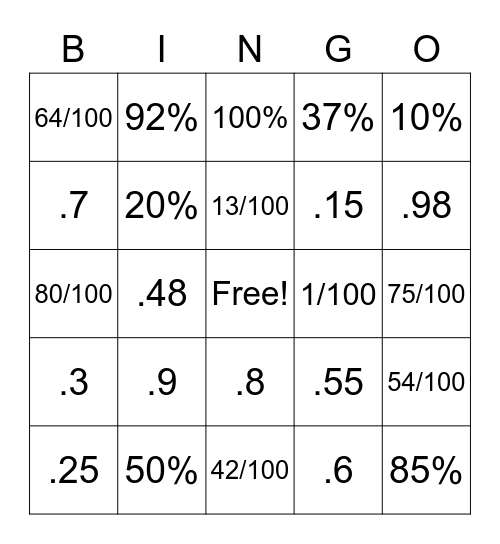 Percents, Fractions and Decimals Bingo Card