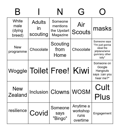 Auckland National Council Bingo Card