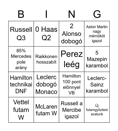 F1 2021 Bingo Card