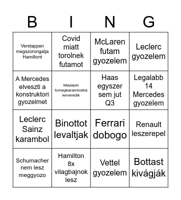 F1 2021 Bingo Card
