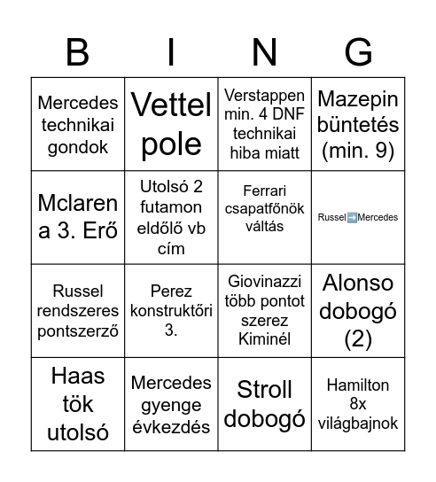 F1 2021 Bingo Card