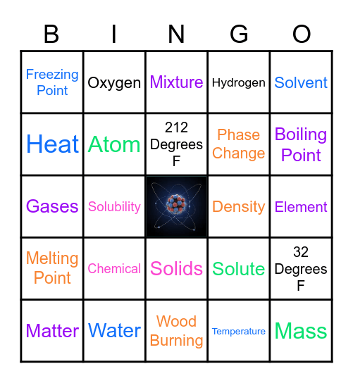 MATTER BINGO Card