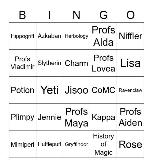 Bingo Sonia. Bingo Card