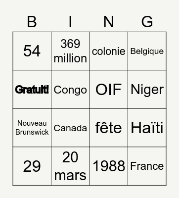 Journée Internationale de la Francophonie Bingo Card